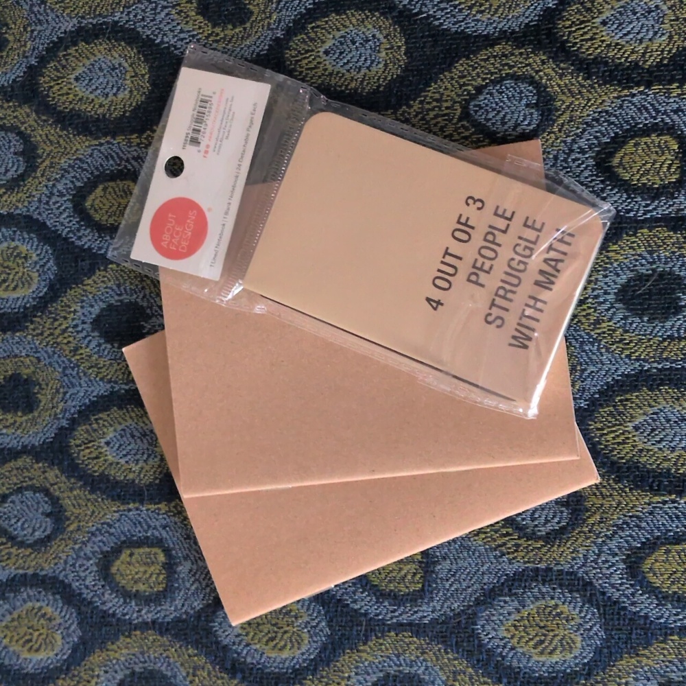 Free With Bundle! Set Of Mini Notebooks - Picture 2 of 4
